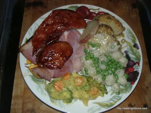 Read more about the article Cherry Glazed Ham